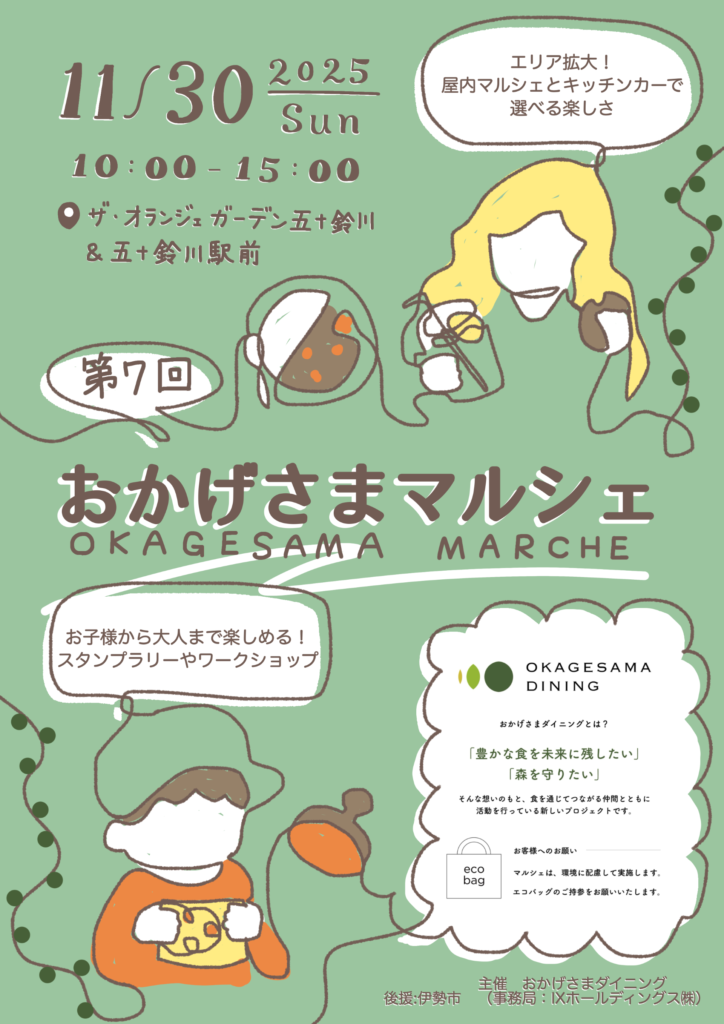 第7回おかげさまマルシェチラシおもて